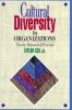 Cultural_diversity_in_organizations